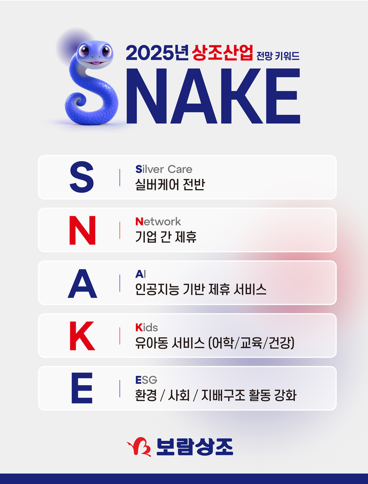 보람상조, 2025 상조산업 전망 'S.N.A.K.E' 제시